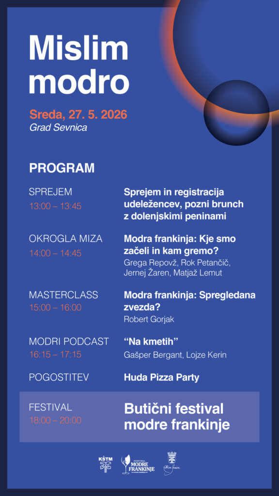 Program Misli modro